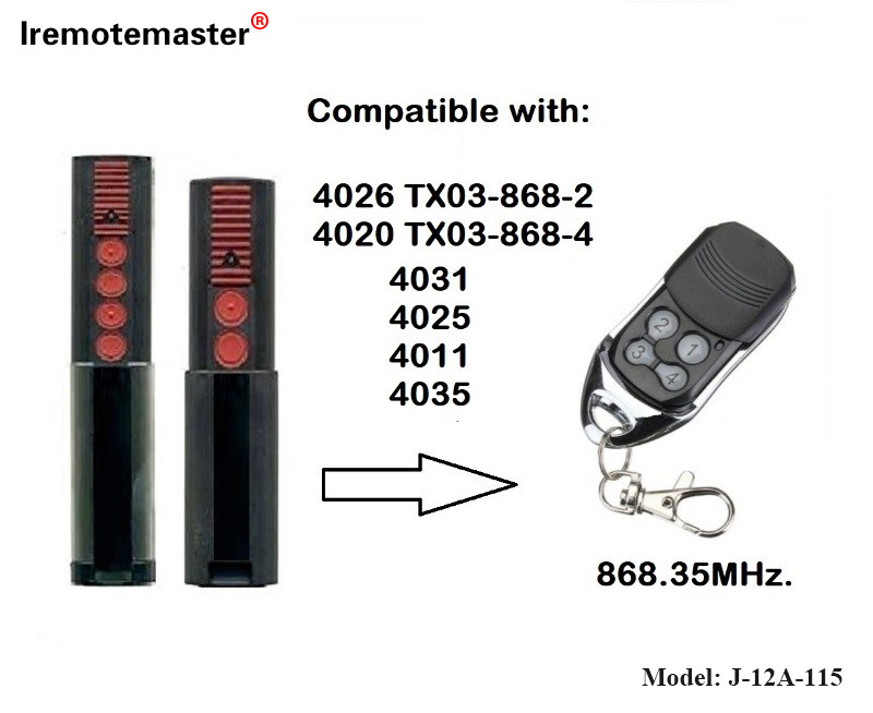 Untuk 4020 4026 TX03-868-4 Kawalan Jauh 868mhz TX03-8-4 Rolling Code